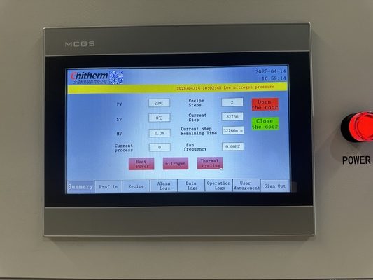 Squirrel-Cage Heaters for Drying in Hot Air Drying Oven with Accurate Temperature Control
