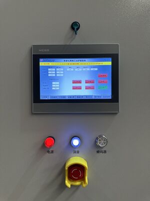 High‑Temperature Hot Air Trolley Furnace HRF1350‑06 – Hefei Chitherm Equipment